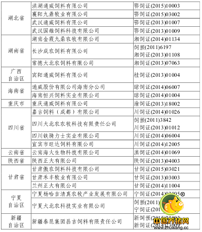 农业部办公厅关于公布第3批饲料质量安全管理规范示范企业名单的通知