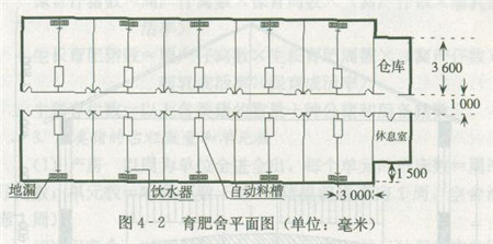 关于养猪场的猪舍类型介绍