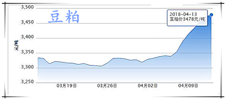 中國養(yǎng)豬網(wǎng)